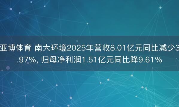 亚博体育 南大环境2025年营收8.01亿元同比减少3.97%， 归母净利润1.51亿元同比降9.61%